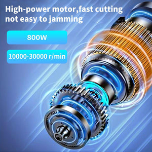 Twotrees 30000RPM Wood Router for CNC Machine - TwoTrees Official Shop