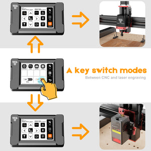 Twotrees TTC450 PRO CNC Router Machine + 500W Spindle + Vacuum Cleaner M1